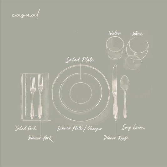 How to set the table?